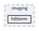 pxr/imaging/hdStorm