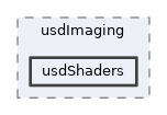 pxr/usdImaging/usdShaders