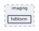 pxr/imaging/hdStorm